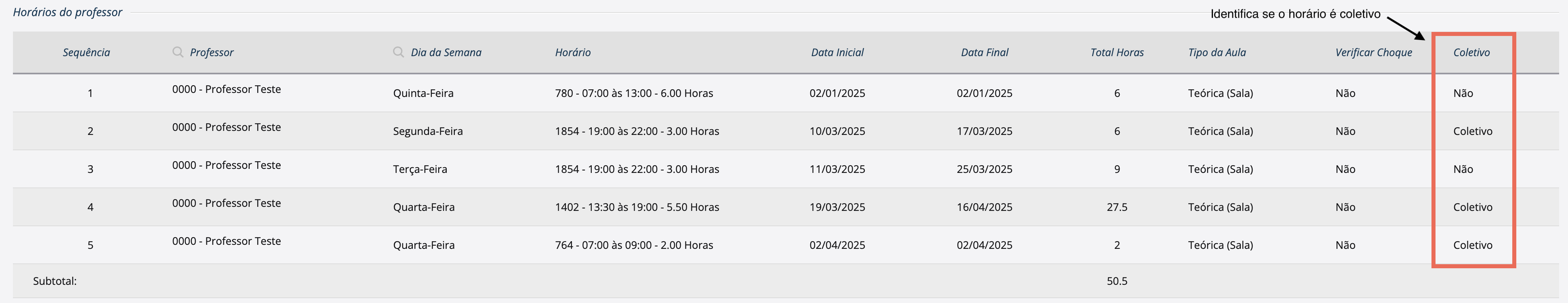 grid_coletivo_ou_nao.png